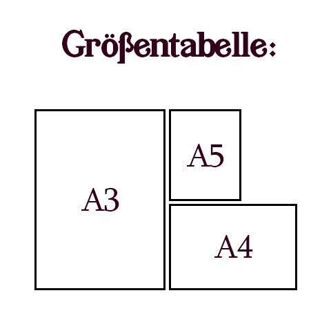 groessentabelle